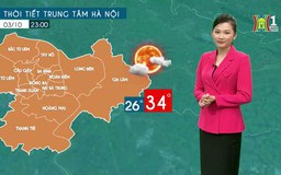 Dự báo thời tiết| 03/10/2023