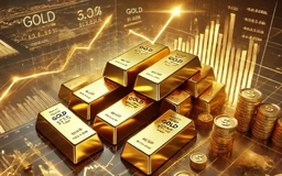 Giá vàng, USD tăng mạnh sau khi Mỹ công bố thuế quan