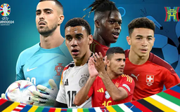 5 ngôi sao gây ấn tượng nhất vòng 1/8 Euro 2024