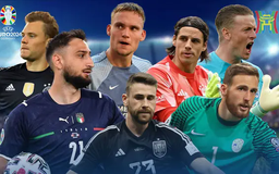 10 thủ môn được đánh giá cao nhất Euro 2024