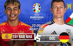 Nhận định Tây Ban Nha vs Đức: Xứng danh chung kết sớm