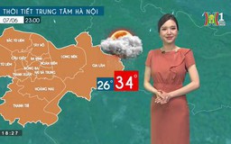 Dự báo thời tiết ngày 07/06/2023