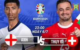 Nhận định Anh vs Thụy Sĩ: Liệu có bất ngờ?