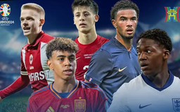 Top 5 cầu thủ trẻ nhất vòng chung kết Euro 2024
