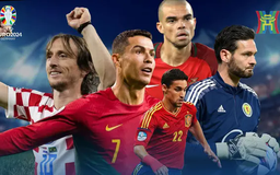 Top 5 cầu thủ cao tuổi nhất Euro 2024