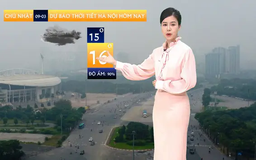 Dự báo thời tiết | 09/03/2025