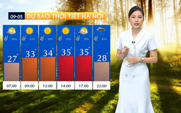 Dự báo thời tiết | 09/05/2025