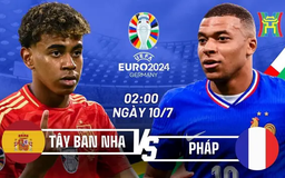 Nhận định Tây Ban Nha vs Pháp: Công hay gặp thủ chắc