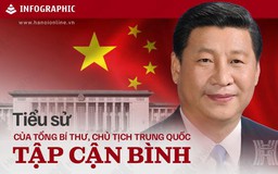 Tiểu sử của Tổng Bí thư, Chủ tịch Trung Quốc Tập Cận Bình