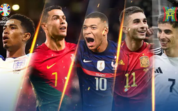 Điểm mặt ứng cử viên cho chức vô địch Euro 2024