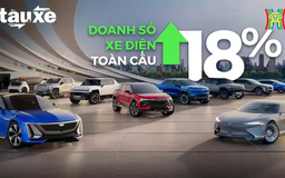 Doanh số bán xe điện toàn cầu tăng 18% trong tháng 1 | Bản tin Tàu và Xe | 13/02/2025