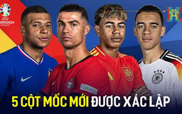 Top 5 cột mốc mới được xác lập tại Euro 2024