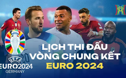 Công bố lịch thi đấu chính thức Euro 2024