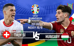 Nhận định Hungary vs Thuỵ Sĩ: Ngang tài ngang sức