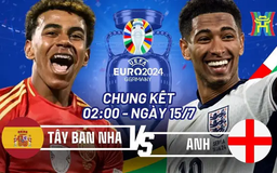 Nhận định Anh vs Tây Ban Nha: Ngưỡng cửa lịch sử