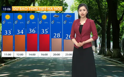 Dự báo thời tiết sáng | 15/06/2025