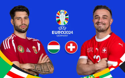 Hungary-Thuỵ Sĩ: Chiến thắng cho những chiếc đồng hồ chính xác