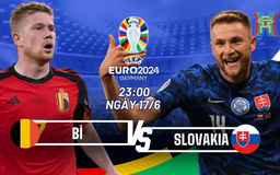 Nhận định trận Bỉ vs Slovakia: Quỷ Đỏ khẳng định đẳng cấp