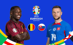 Bỉ 0-1 Slovakia: Những chiến binh diệt “Quỷ”