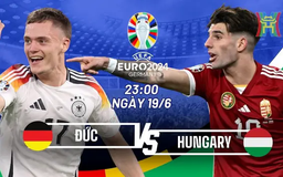 Nhận định Đức vs Hungary: Vé đi tiếp sớm cho Đức?