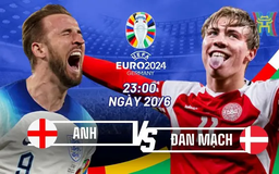 Nhận định Đan Mạch vs Anh: Ứng viên vô địch vào guồng