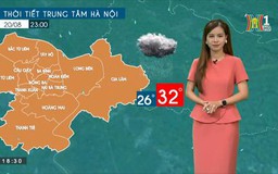 Dự báo thời tiết | 20/08/2023