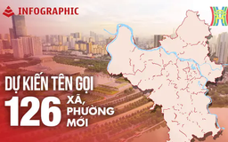 Dự kiến tên gọi 126 xã, phường mới ở Hà Nội sau sắp xếp
