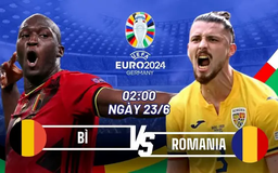 Nhận định Bỉ vs Romania: Nhiệm vụ phải thắng