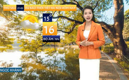 Dự báo thời tiết | 21/03/2025