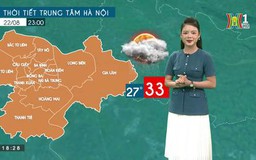 Dự báo thời tiết | 22/08/2023