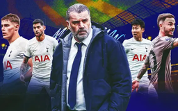 CLB Tottenham Hotspur không muốn bị gọi là 'Tottenham'