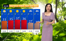 Dự báo thời tiết | 22/04/2025