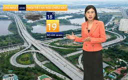 Dự báo thời tiết chiều | 23/02/2025
