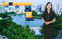 Dự báo thời tiết | 25/05/2025