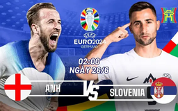 Nhận định Anh vs Slovenia: Lấy lại thể diện