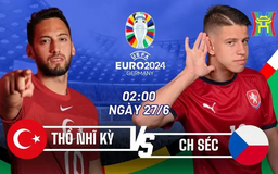 Nhận định CH Séc vs Thổ Nhĩ Kỳ: Diễn biến khó lường