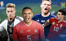 Euro 2024, nhận định bảng A: Đức vượt trội phần còn lại?