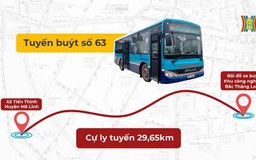 Điều chỉnh lộ trình xe bus KCN Bắc Thăng Long từ 1/6