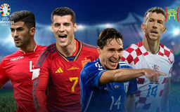 Euro 2024, nhận định bảng B: Tử thần là đây!