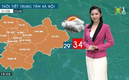 Dự báo thời tiết | 01/08/2023