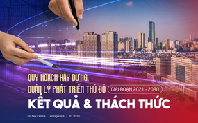 Quy hoạch xây dựng, quản lý phát triển thủ đô giai đoạn 2021 - 2030: Kết quả và thách thức