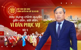 Bài 5: Xây dựng chính quyền gần dân, sát dân, hoạt động hiệu quả