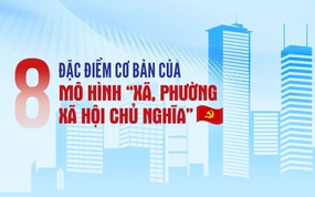 8 đặc điểm cơ bản của mô hình xã, phường xã hội chủ nghĩa