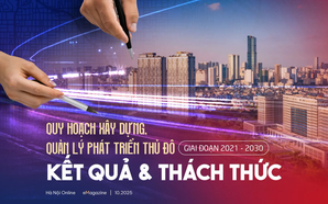 Quy hoạch xây dựng, quản lý phát triển thủ đô giai đoạn 2021 - 2030: Kết quả và thách thức