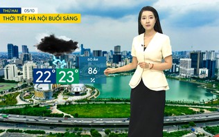 Dự báo thời tiết sáng | 05/10/2026