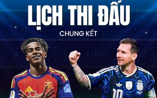 Lịch thi đấu chung kết và tranh hạng ba World Cup 2026