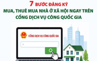 7 bước đăng ký mua, thuê mua nhà ở xã hội ngay trên Cổng Dịch vụ công Quốc gia