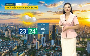 Dự báo thời tiết sáng | 11/10/2026
