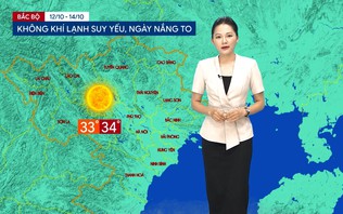 Dự báo thời tiết tối | 12/10/2026