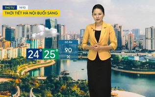 Dự báo thời tiết sáng | 14/10/2026